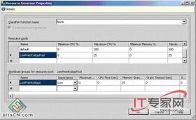 在 Windows Server 2008 上運行 SQL Server 2008 數(shù)據(jù)處理與存儲支持服務(wù)詳解